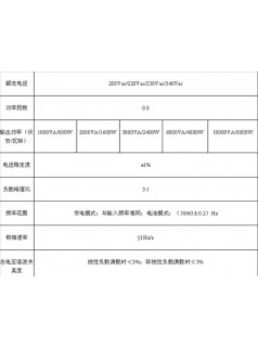 延安優(yōu)質的易事特ups電源選擇正品延安易事特ups電源