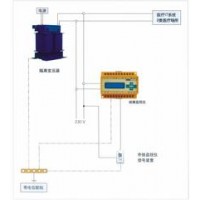 醫(yī)用隔離電源