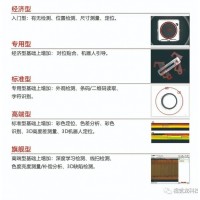 龍睿智能相機(jī)專用型—筆電破陽線視覺柔性識(shí)別定位