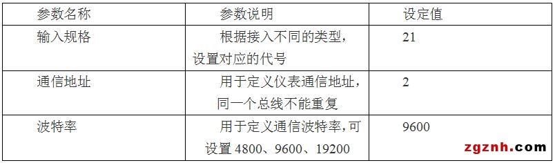 宇電智能溫度儀表在C#/.NET上位機(jī)開發(fā)中的應(yīng)用