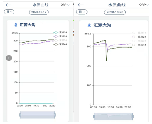 微信截圖_20210723164002