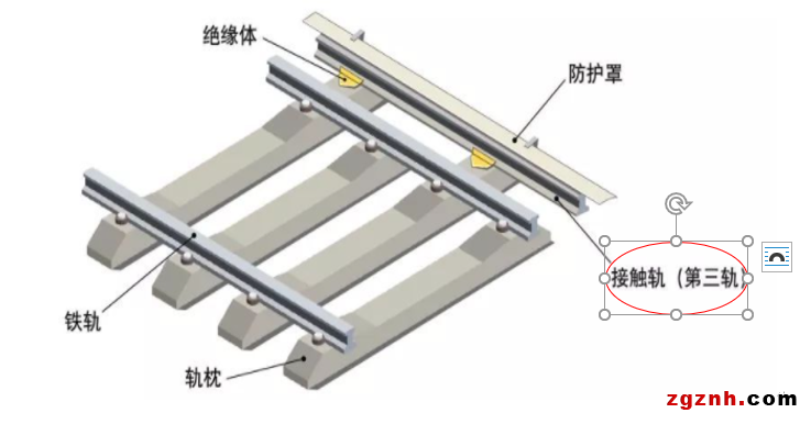 SICK 3D軌道交通巡檢機器人視覺應用