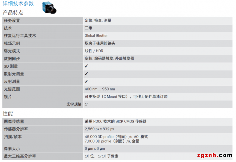 SICK 3D軌道交通巡檢機器人視覺應用