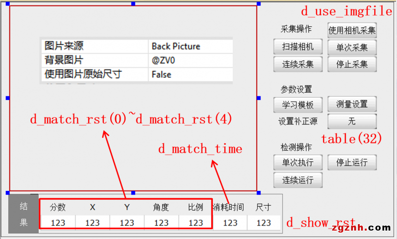 正運(yùn)動(dòng)機(jī)器視覺(jué)運(yùn)動(dòng)控制一體機(jī)在包裝盒檢測(cè)中的解決方案