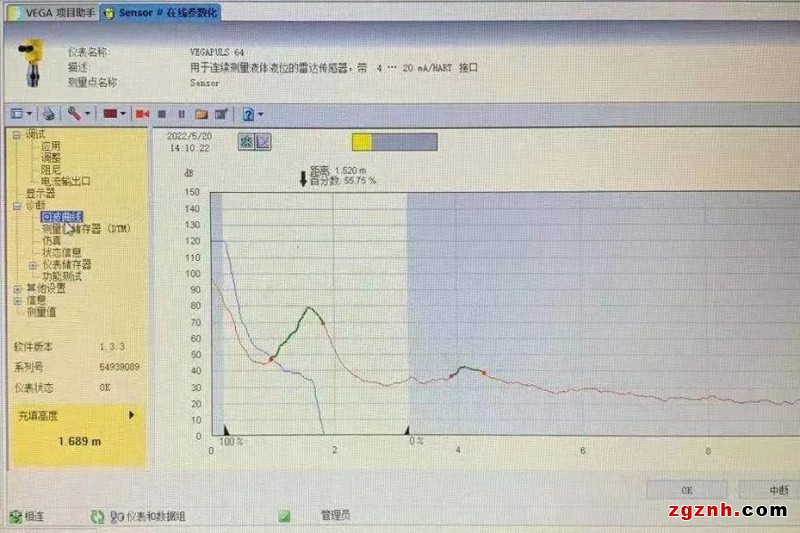 VEGA物位測(cè)量?jī)x表助力精細(xì)化工企業(yè)的自動(dòng)化生產(chǎn)