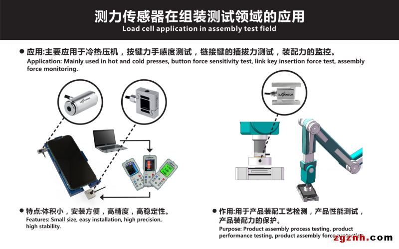  2022年ITES深圳工業(yè)展 | 鑫精誠傳感器3-J22