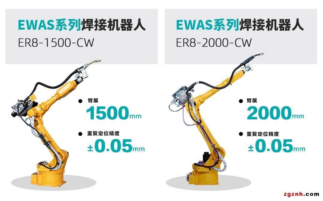 “焊”匠出征 | 埃斯頓攜手CLOOS重磅推出多款焊接機(jī)器人新品助力數(shù)字化焊接應(yīng)用